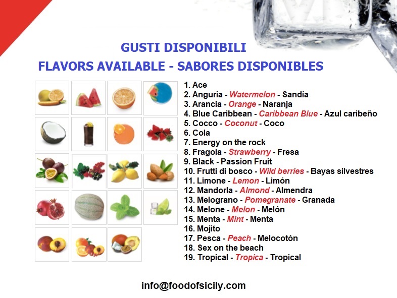 Flavors Available - Gusti - Sabores Disponibles