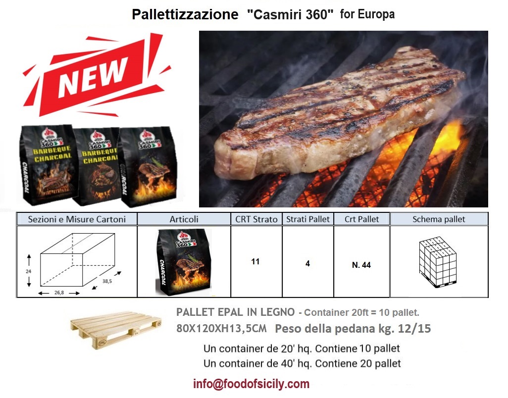 pallettizzazione